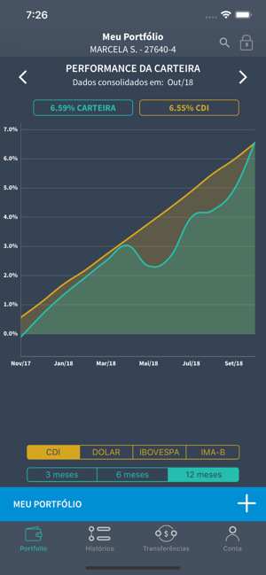 BTG Pactual Digital Parceiros(圖3)-速報App