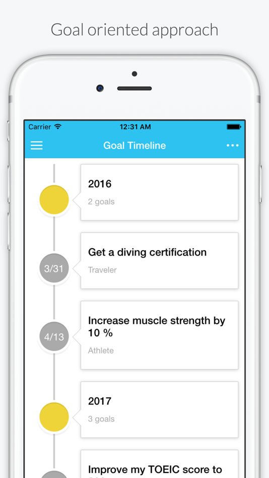 #5. Dreamscope | To-Do List App (iOS) 来自: Ikumi Kakegawa