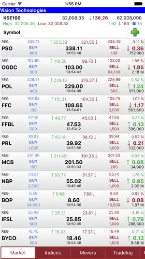 Vtrade Touch screenshot 2