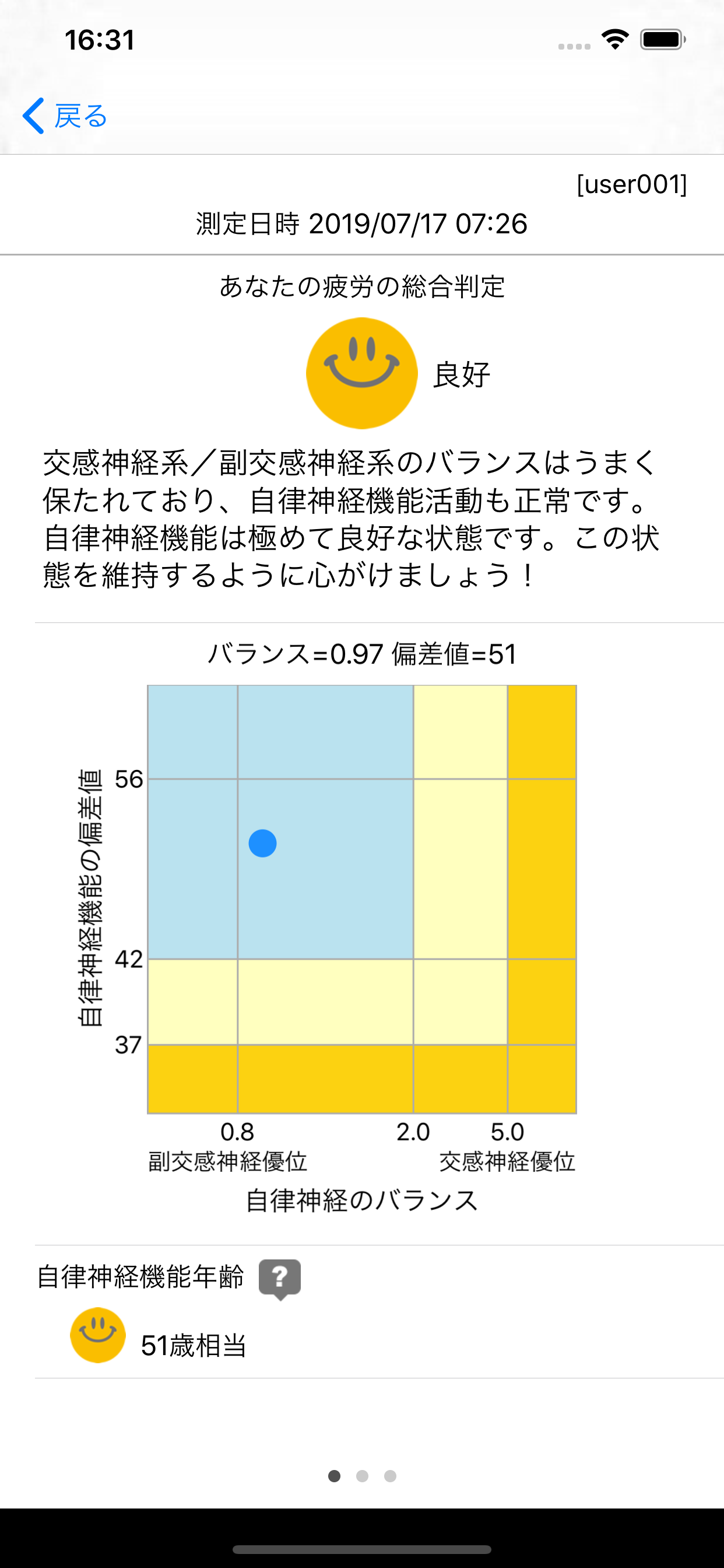 疲労モニター screenshot 4