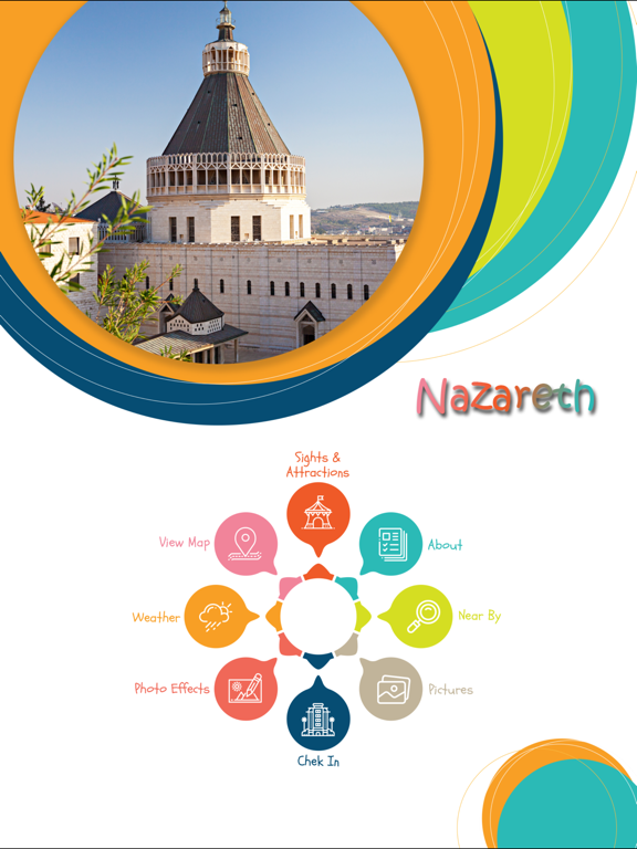 Screenshot #5 pour Nazareth City Guide