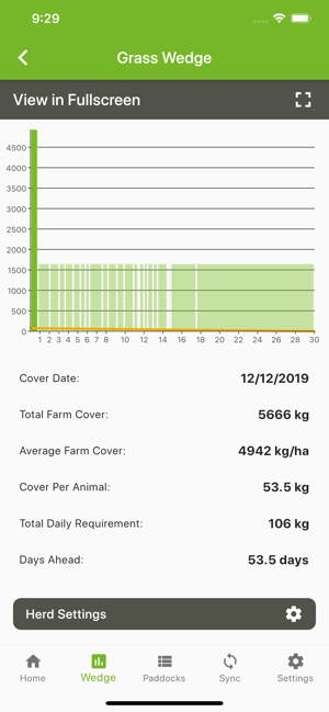 Grasshopper: Measure to Manage(圖3)-速報App