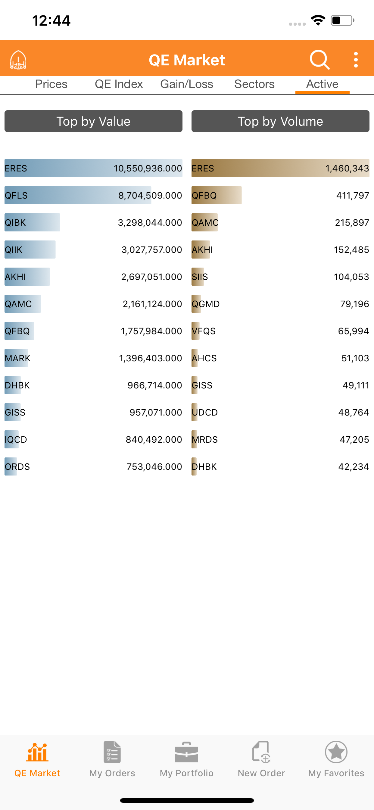 Islamic Financial Securities screenshot 4