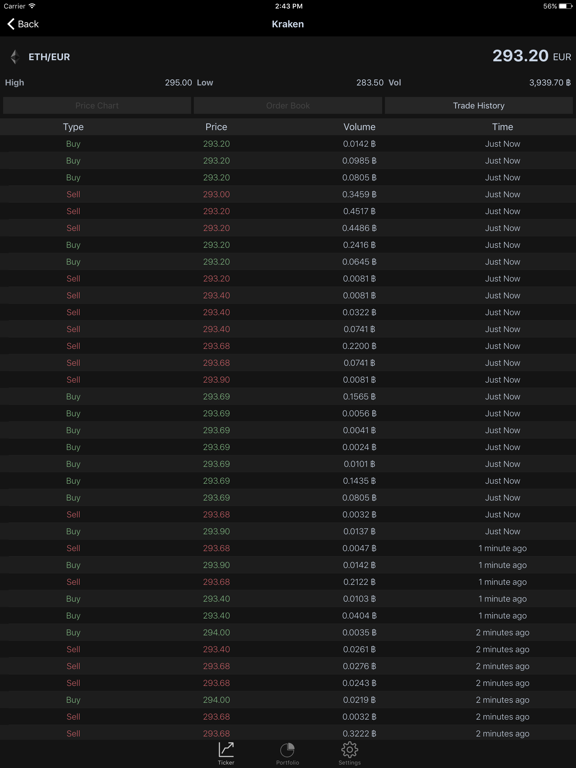 Screenshot #6 pour Coin Ticker: Bitcoin & Altcoin