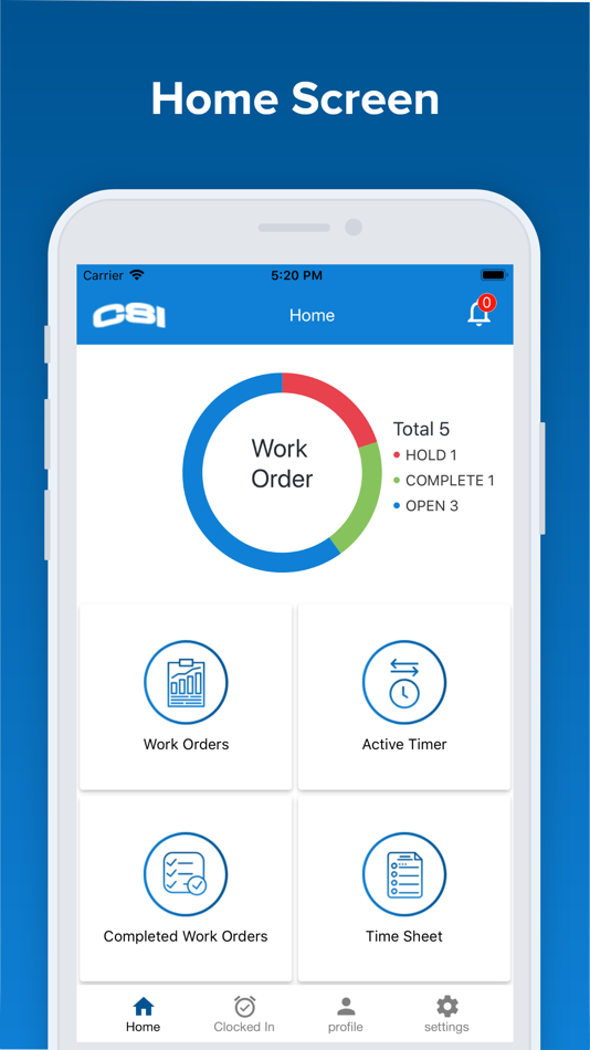 #1. CSI Resource Management (iOS) 由: Todd Cappel