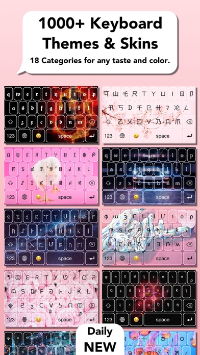 Fonts App - Cool Font Keyboardのおすすめ画像2