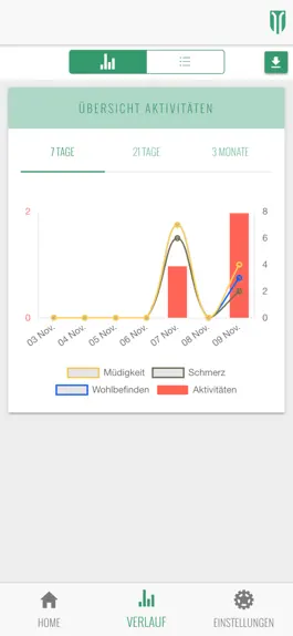Game screenshot INSELhealth - hypermobilität hack