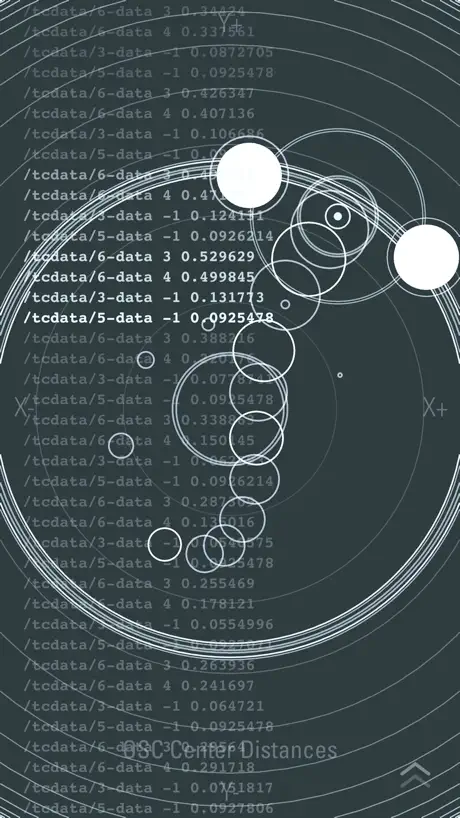 TC-Data