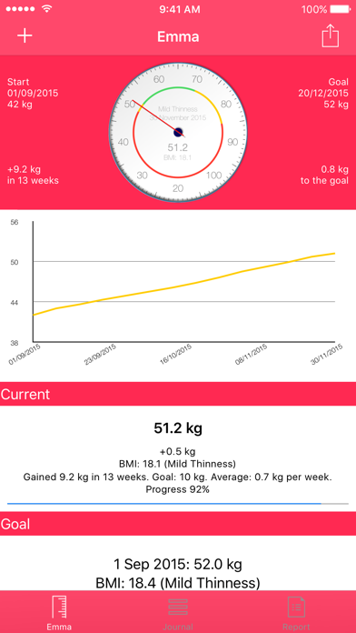 Weightのおすすめ画像4