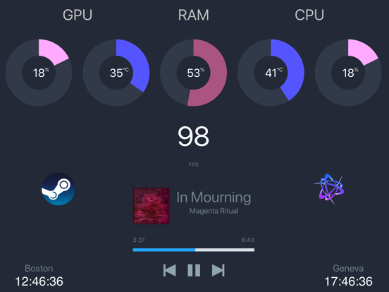 Pitikapp Remote Dashboard iPad screenshot 1 - Utilities app