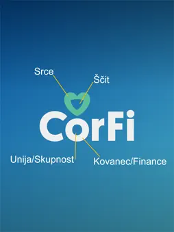Corfi screenshot 5