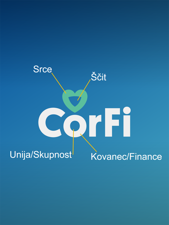 Screenshot #4 pour Corfi