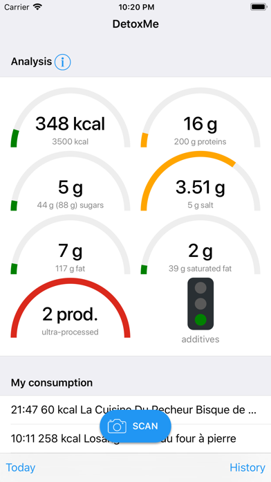 DetoxMe - analyze what you eat Screenshot