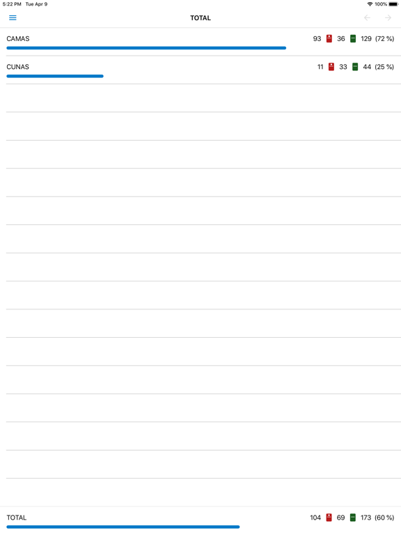 Screenshot #6 pour Indicadores Clínicas