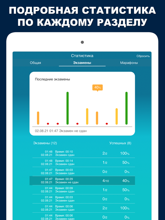 Гимс 2023 Билеты и экзамен