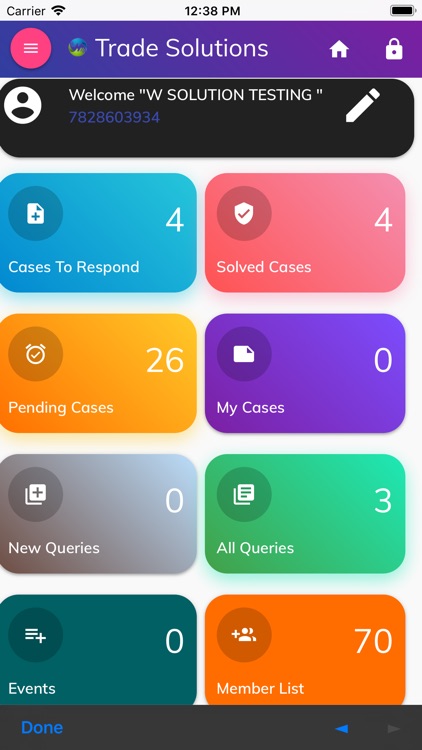 TRADE SOLUTIONS INDIA