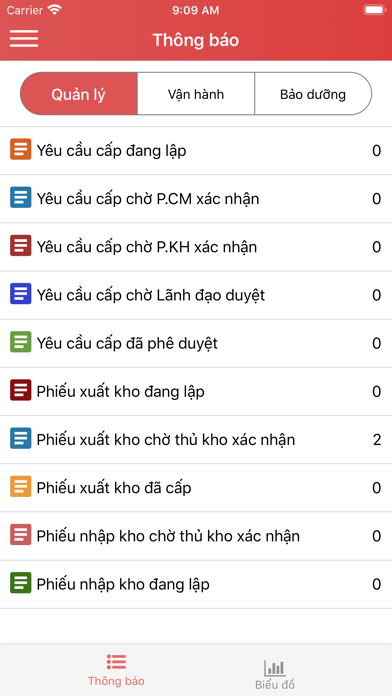 CMMS Mobile screenshot 3