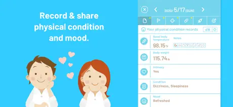 KONOTOKI :Ovulation prediction