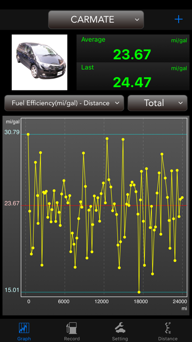 DriveMate Fuel Lite Screenshot