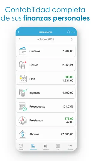 Captura de pantalla de Presupuesto: Ingresos Y Gastos en iPhone 1