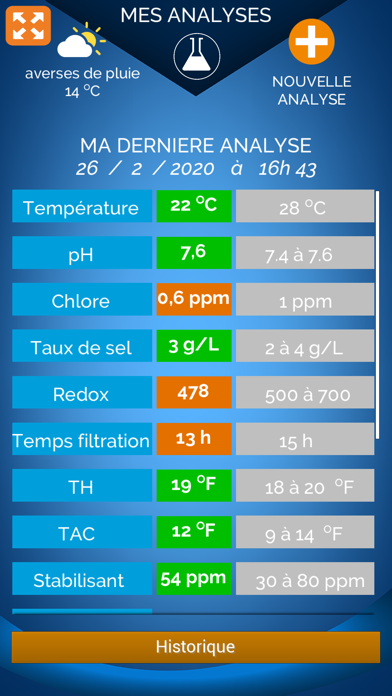 Screenshot #3 pour Coach Piscine