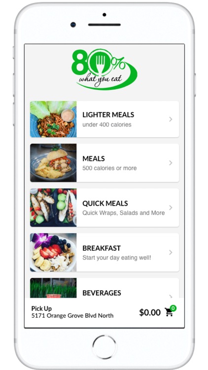 80 Percent What You Eat