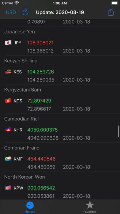 Currency Converter , Exchange Screenshot
