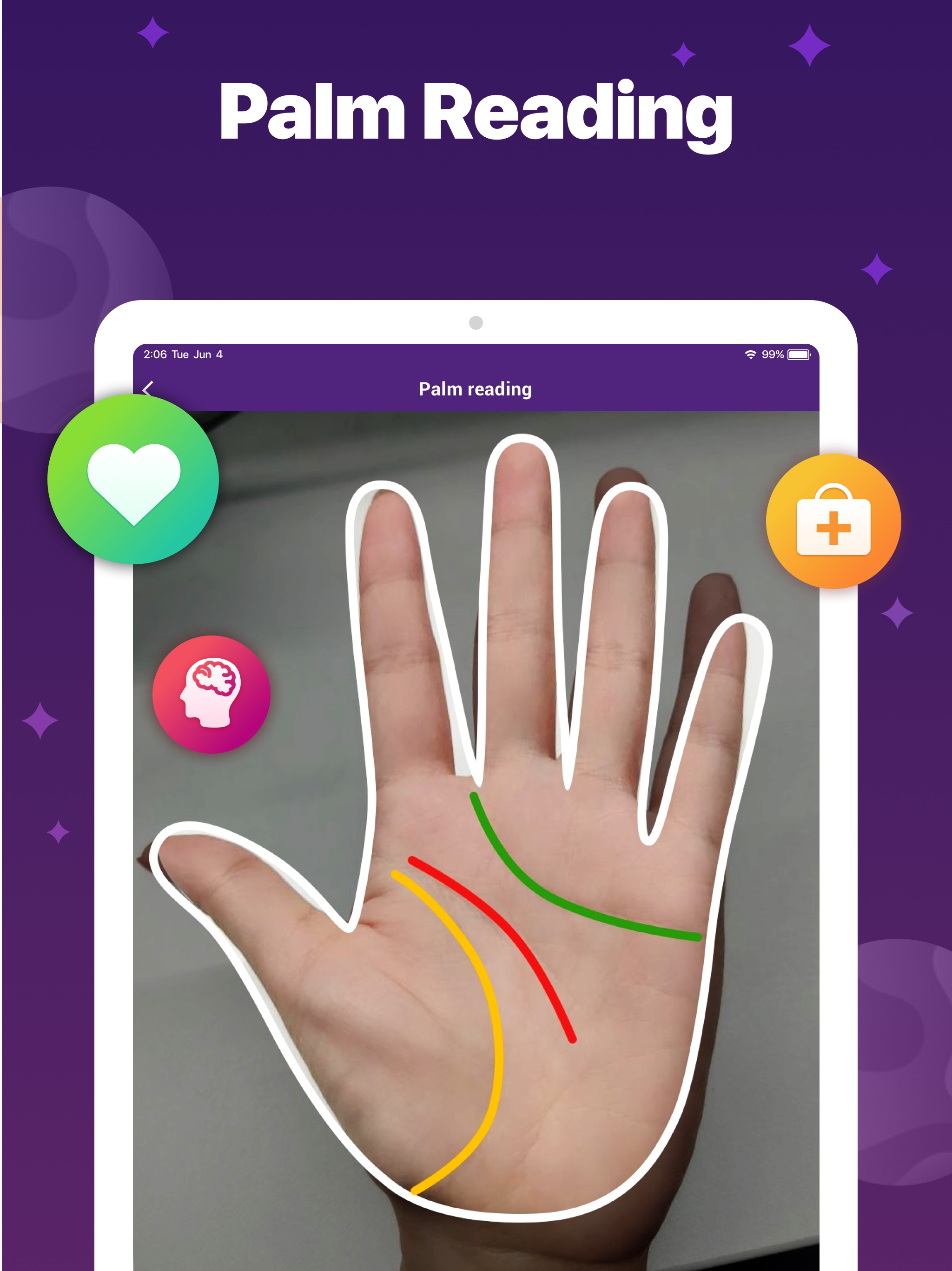 Palmistry && Horoscope