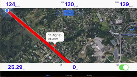 Cycle GPS Logger