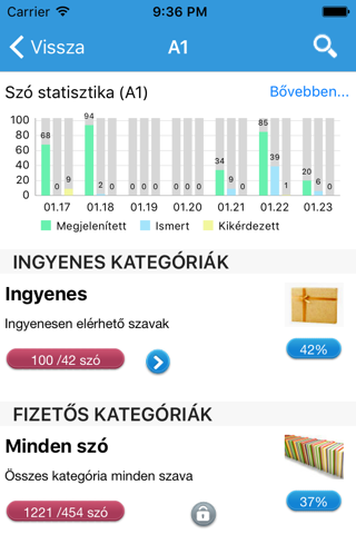 Wordzie Német Szótanító screenshot 2