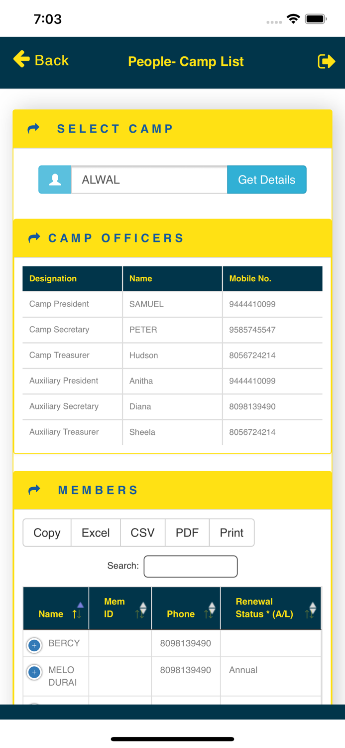 Gideons India GMAP 2.0