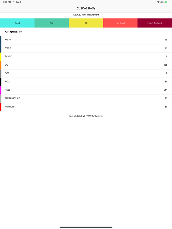 Screenshot #5 pour CO2CO2Puff Sensors