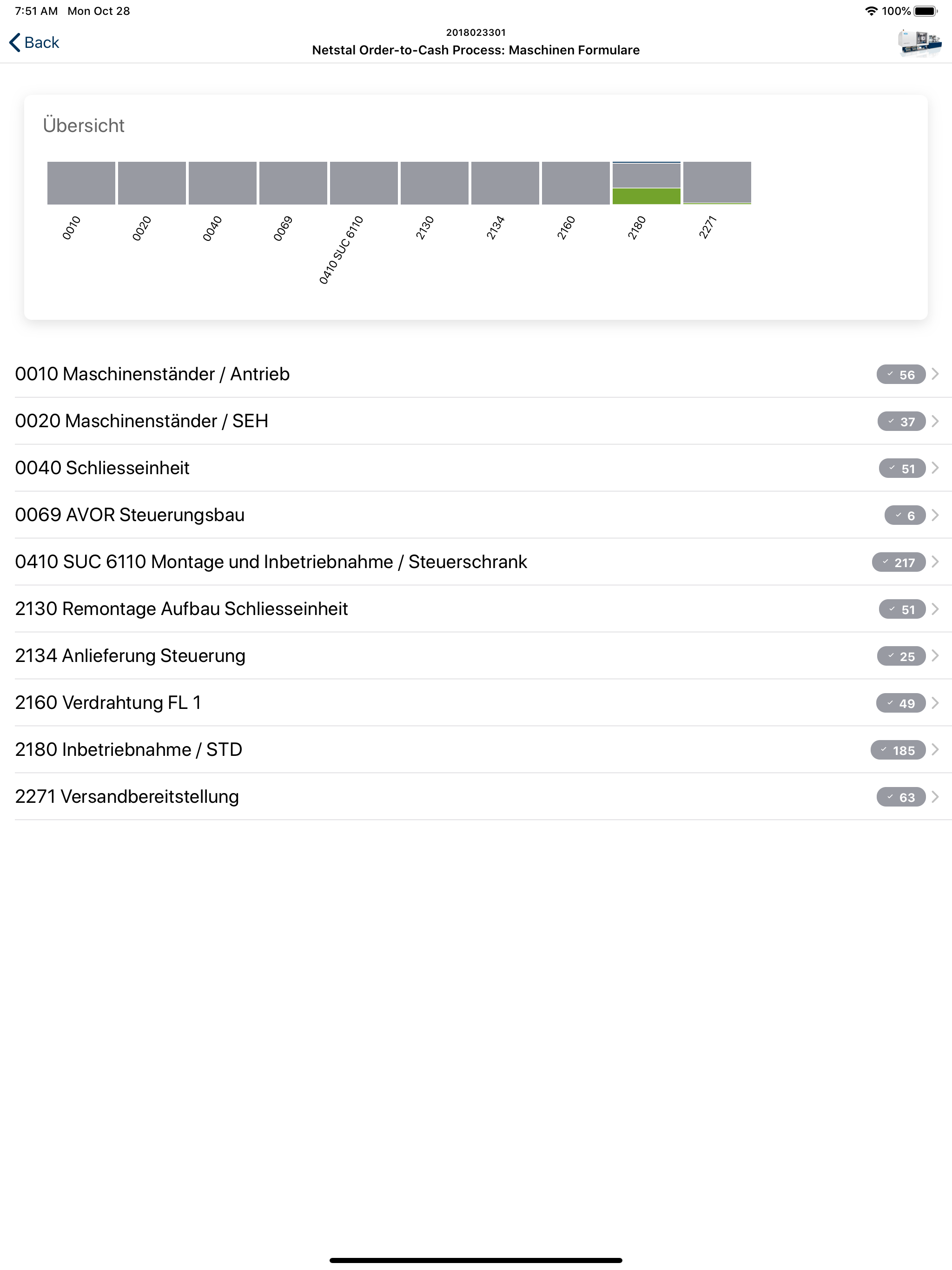 DigiCheck screenshot 12