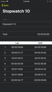 synchronized stopwatch iPhone Captures Décran 4