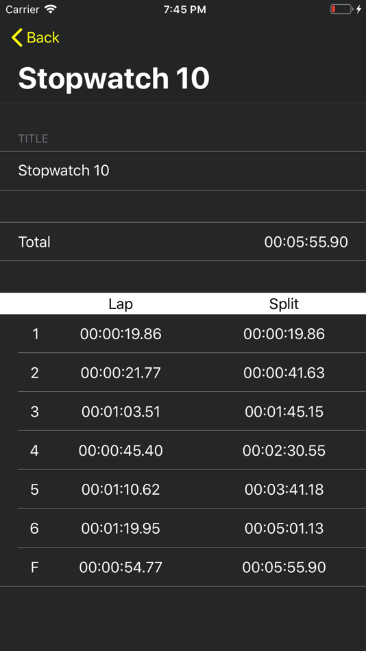 #4. Synchronized Stopwatch (iOS) 由: Hiroki Kawakami