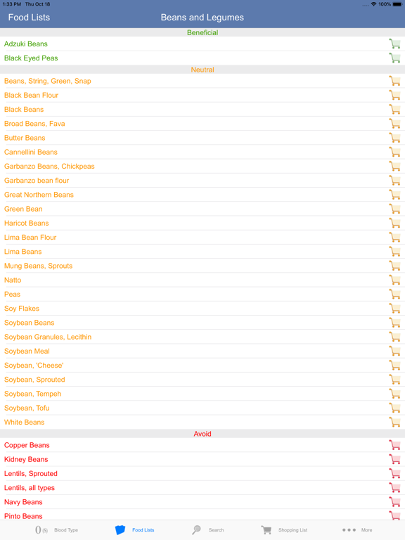 Screenshot #6 pour Blood Type Diet®