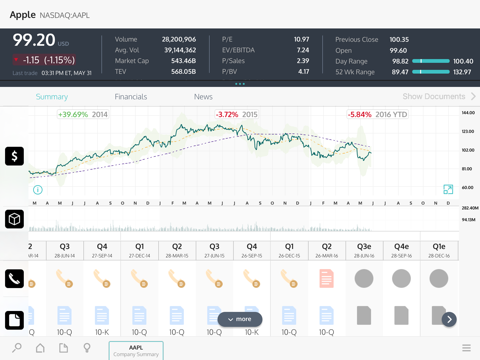 Scout Finance screenshot 2