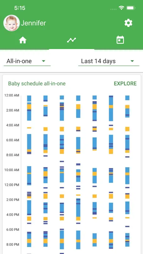 Baby Tracker!