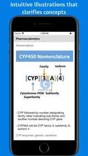 How to cancel & delete classify rx for pharmacology 1