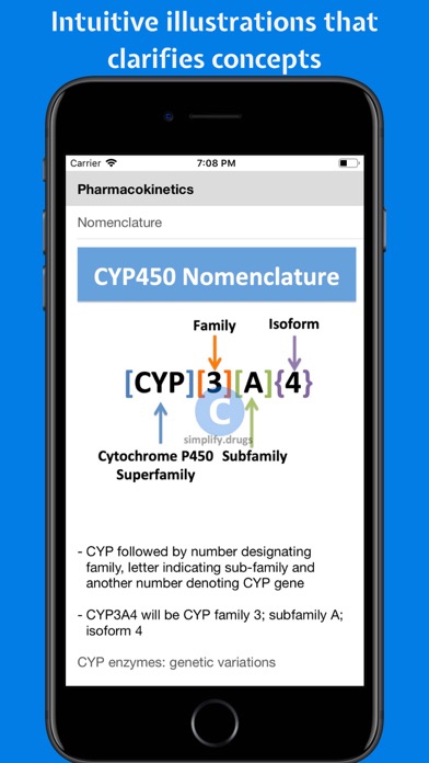 Classify Rx for pharmacology Screenshot