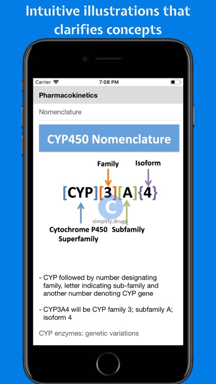 Classify Rx for pharmacology screenshot-3