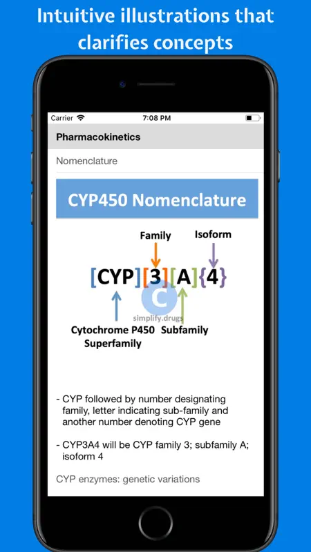 Classify Rx for pharmacology screenshot 4 of 10