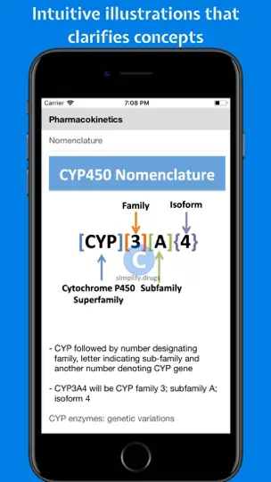 Classify Rx For Pharmacology iPhone Ekran Görüntüsü 4