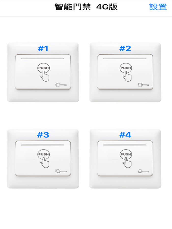 smart and door control