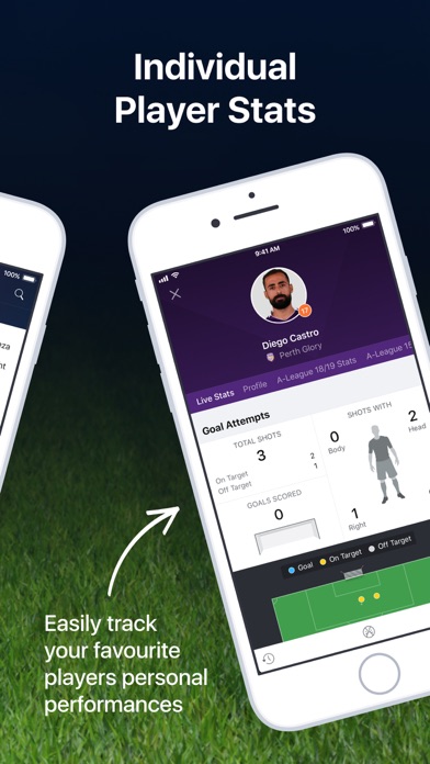 A-League Live: Soccer News Screenshot