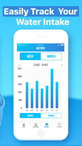 Water Reminder - Daily Tracker screenshot
