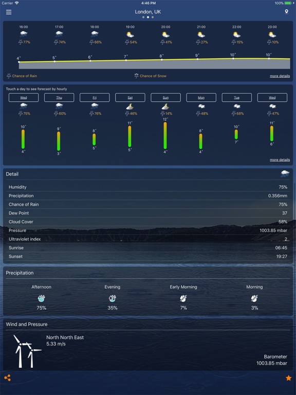 Screenshot #5 pour Météo : Météo Prévisions Pro