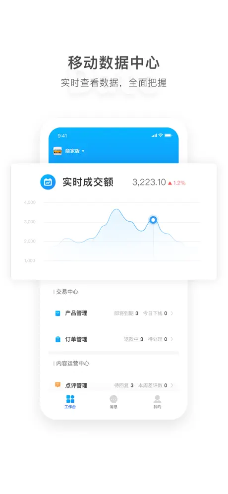 蚂蜂窝商家-旅游攻略订单运营管理助手