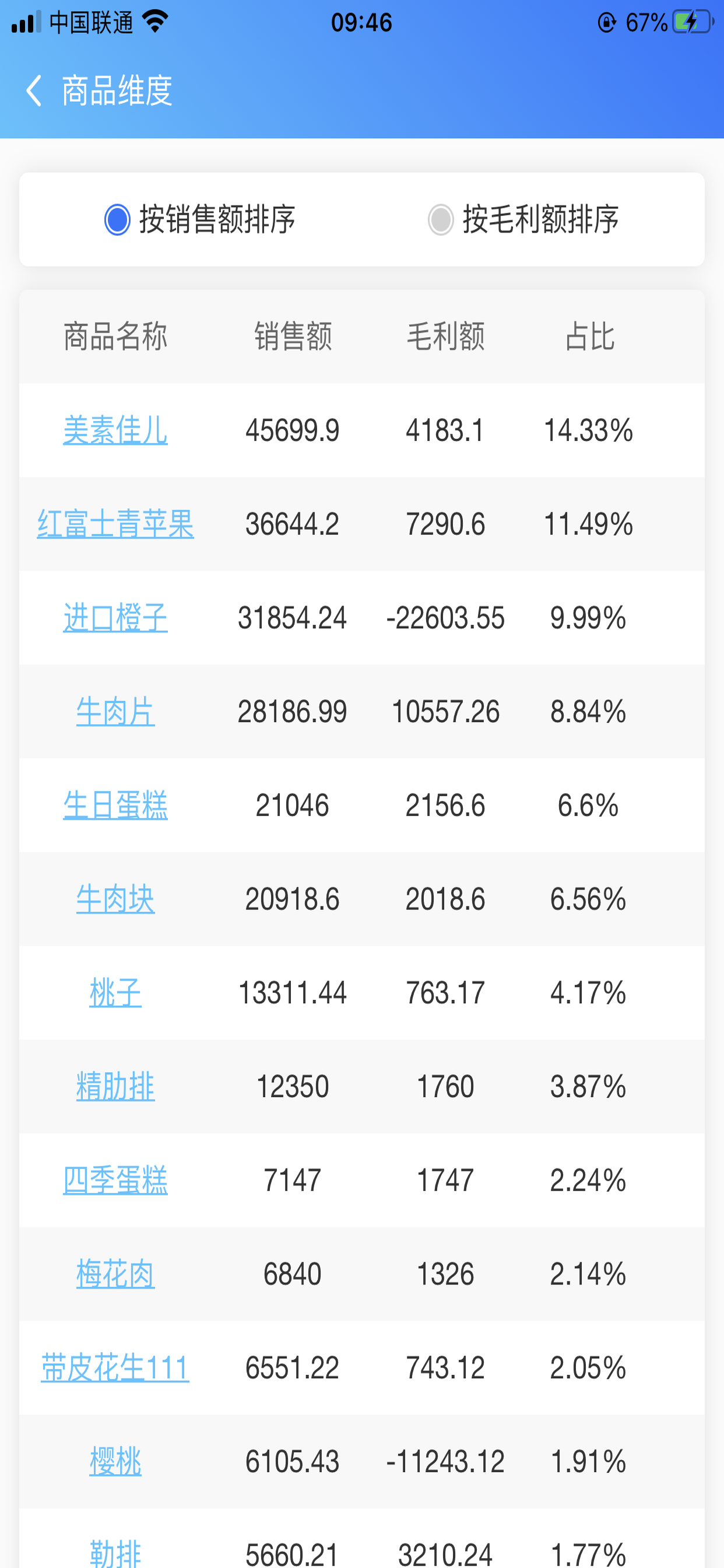 惠商家老板助手 screenshot 4