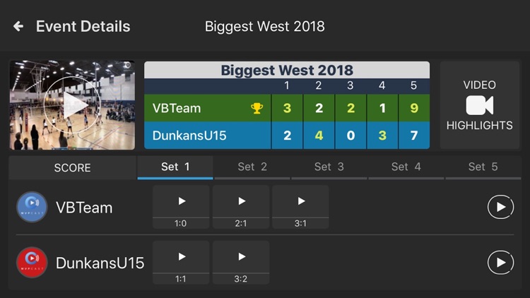 MVPCAST | Live Streaming Sport